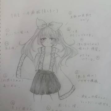 現在の手癖絵