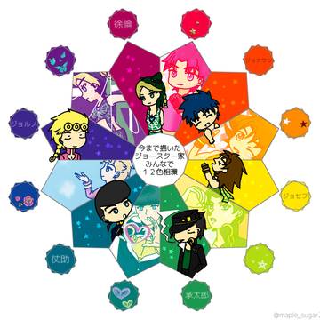 🌟ジョースター家で１２色相環🌈