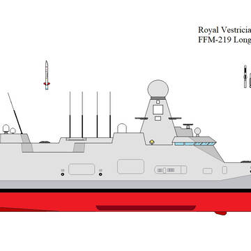 ロングビーチクラスの護衛艦の再設計
