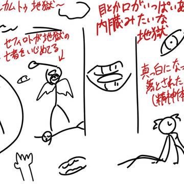フラワーライトの(やさしい)地獄