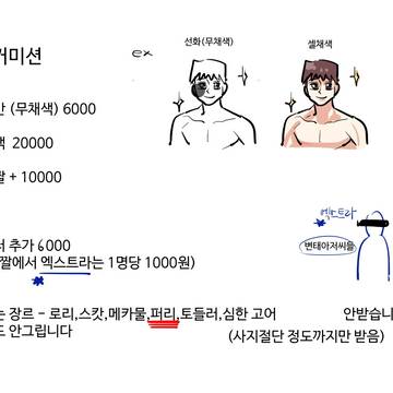 커미션