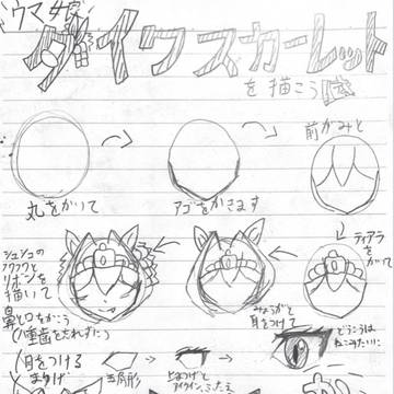 ダイワスカーレットさんの描き方