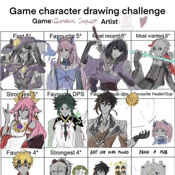 GAME CHARACTER DRAWING CHALLENGE