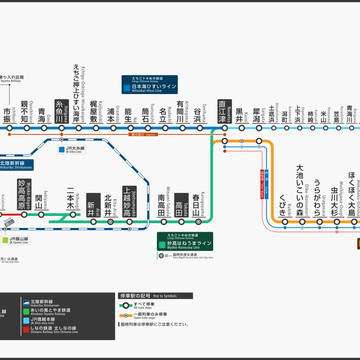 えちごトキめき鉄道・北越急行ほくほく線　路線図