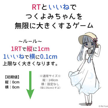 【公式】RTといいねでつくよみちゃんを無限に大きくするゲーム