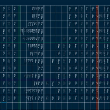 【鎌倉殿の13人】オープニング登場キャスト一覧（第13回まで）