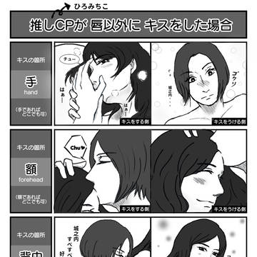 ♥♥ひろみちこが唇以外にキスをした場合♥♥