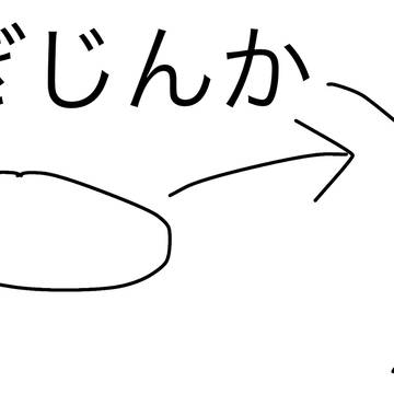 【子咲です】擬人化描きます【募集】