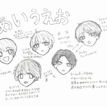 あいうえお擬人化(?)