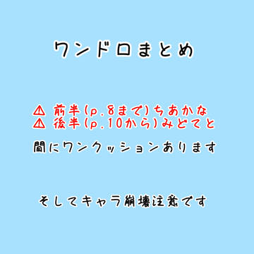 ちあかな・みどてとワンドロまとめ①