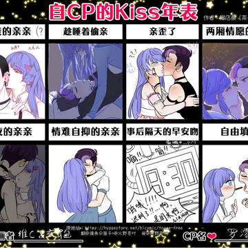 TOP偶像学院