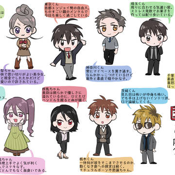 国はまほろば　キャラ紹介簡易版