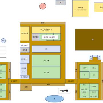 某本丸・間取り図