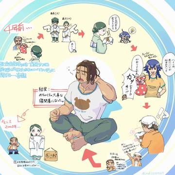 完全読本のくまT