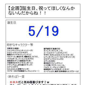 【企画】誕生日、祝ってほしくなんかないんだからね!!