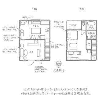 【槍弓】間取【たとえばこんなはじまりも】
