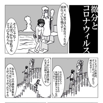 微分とコロナウィルス