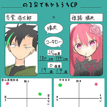 メモ