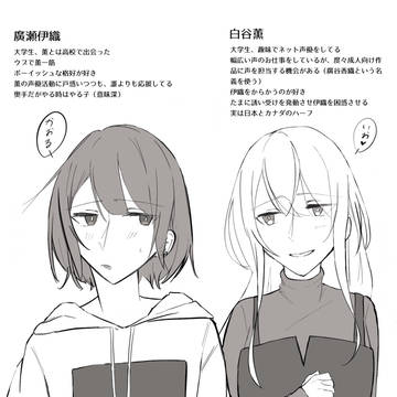 創作百合キャラ設定