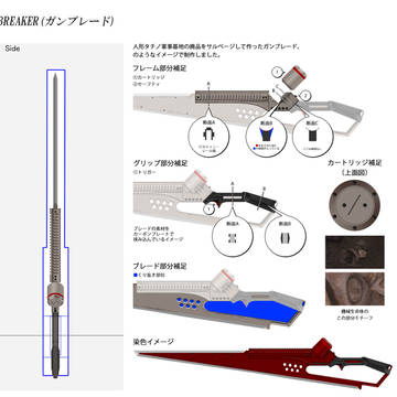 再構築サレタ銃剣