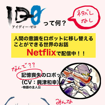 ID-0 プレゼンペーパー