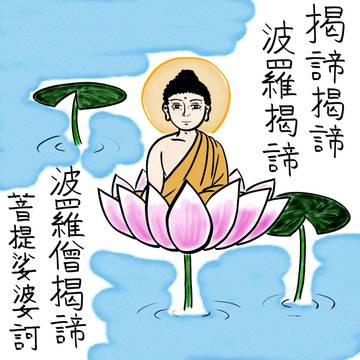 The Day of Buddha's Coming