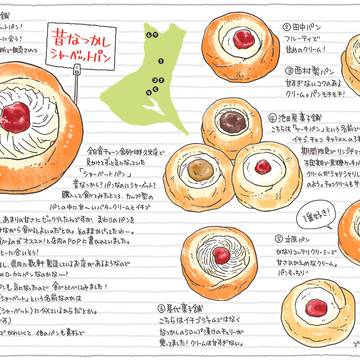 シャーベットパン食べ比べ！