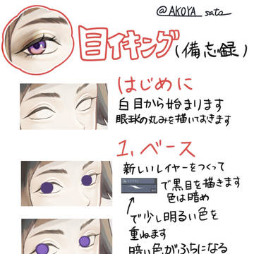 目イキング