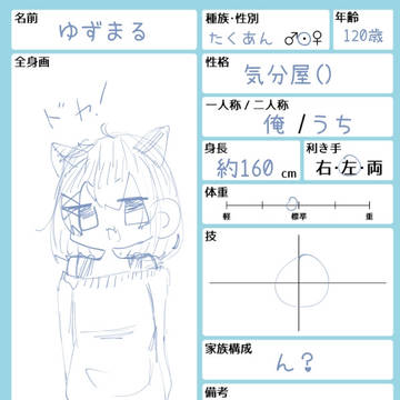 テンプレを借りた(^^)