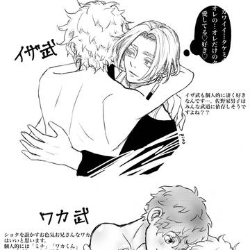 Twitterログ