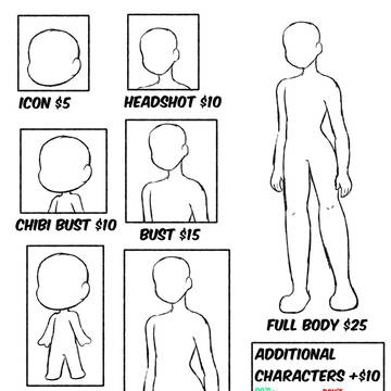 Commission Sheet Upadte