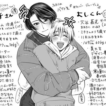 創作BLまとめ2