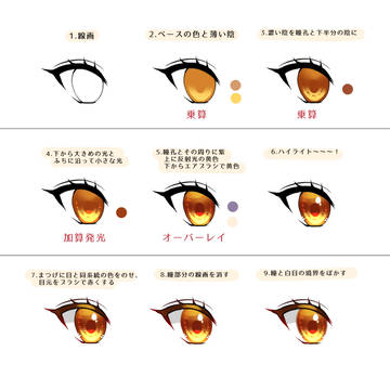 目イキング 金目Ver.