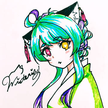 年始Twitterログ。