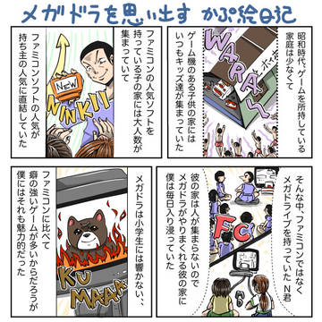 エッセイ漫画 メガドライブの思い出