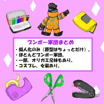 拙宅擬人化ブンボー軍団まとめ