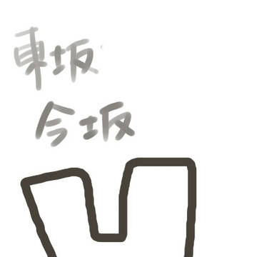 凹凹