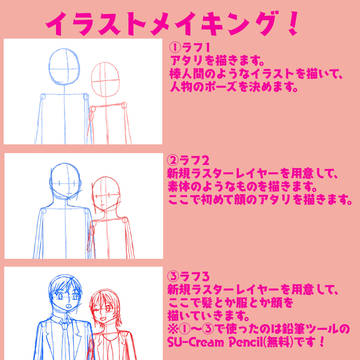 絵のアドバイスお願いします