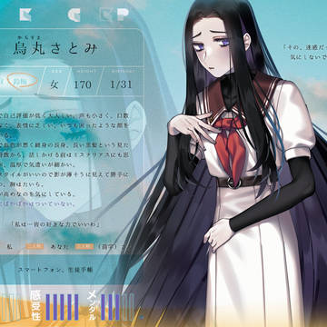[NKGP]烏丸さとみ[登場人物]