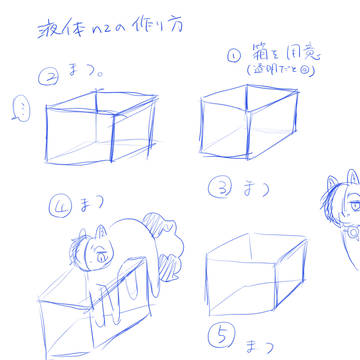 らくがき