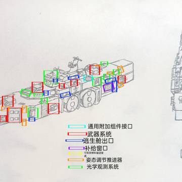切瓦劳洛I级