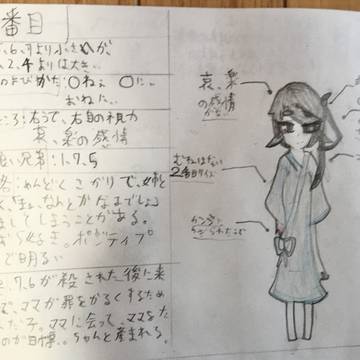 うちの8番目ちゃん✨