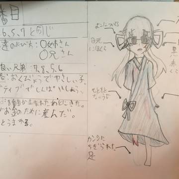 うちの9番目‼️