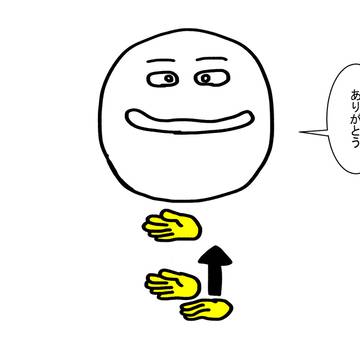 手話単語　「ありがとう」