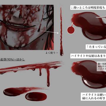 血を描く時に意識してること