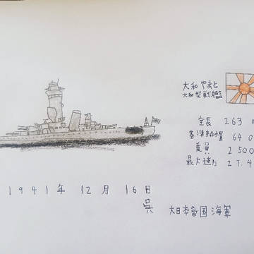 大日本帝国海軍 大和型戦艦