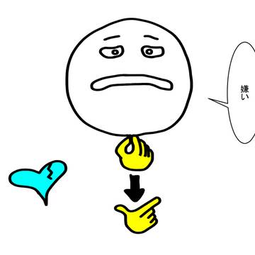 手話単語「嫌い」