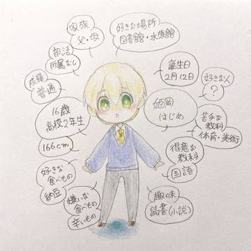 連載中「前世の約束」のキャラデザ