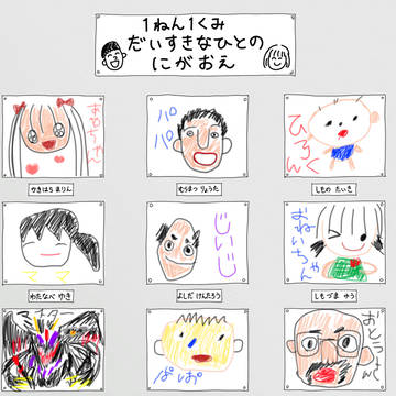 澪とエヴァ様と似顔絵
