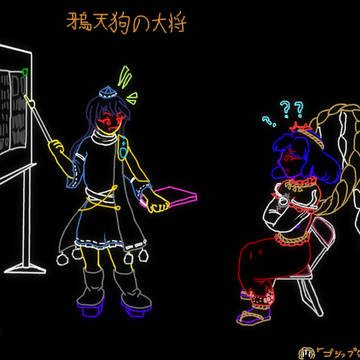 経済情報